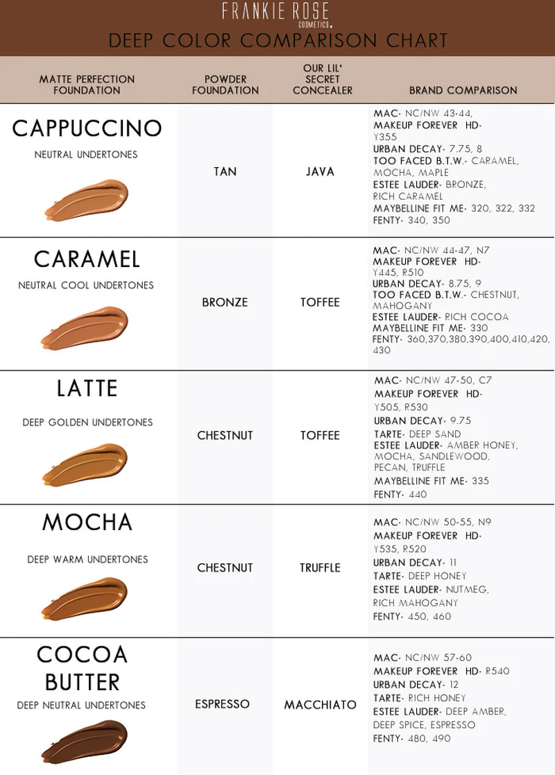 Matte Perfection Foundation